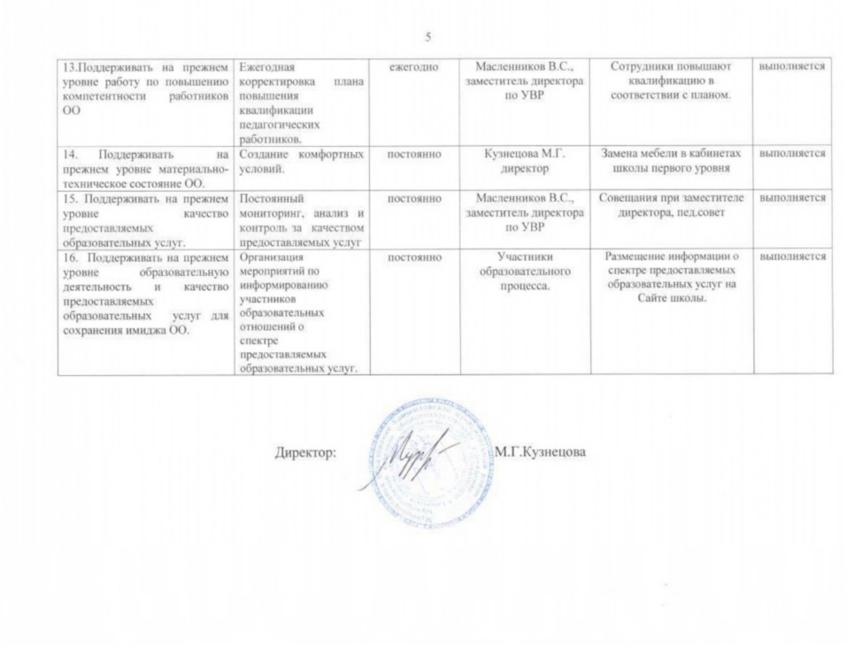 План по устранению недостатков по ноко в доу